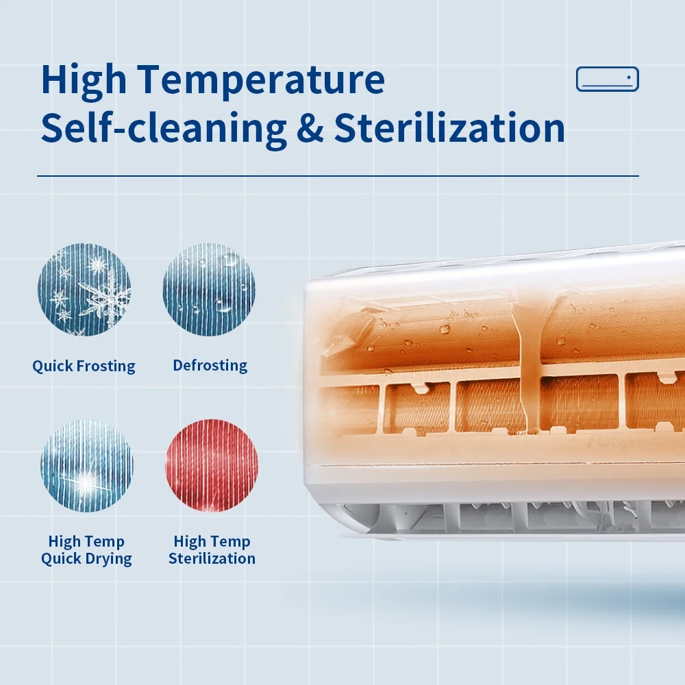 Gree TCL High Quality Aire Acondicionado Fixed Speed Cooling Only 18000 Btu Wall Mounted Smart Mini Split Air Conditioner