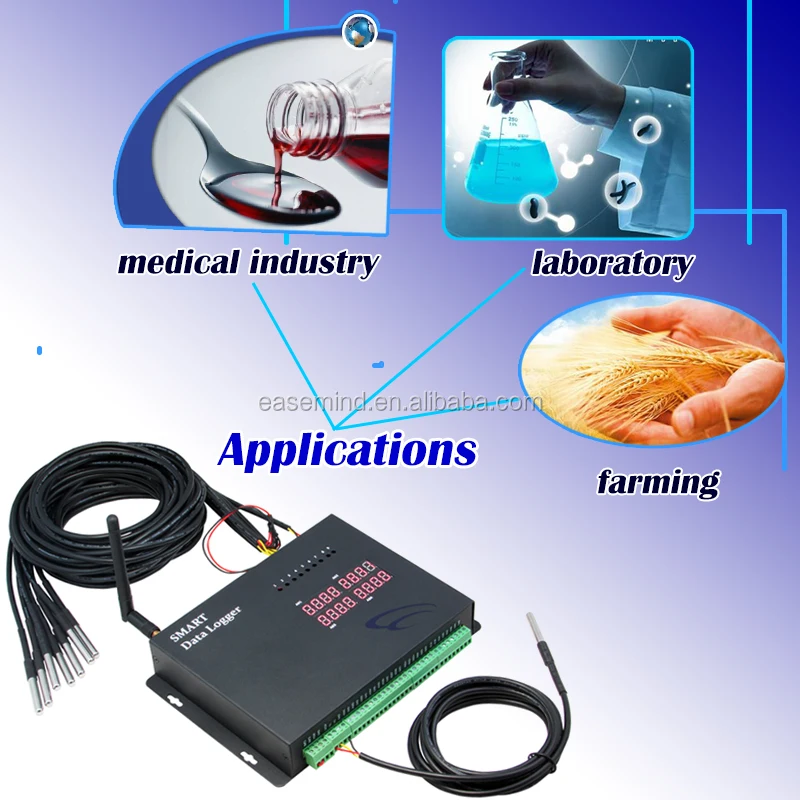 Multipoint 4G Network GPS Data Logger programmable temperature humidity gps vehicle