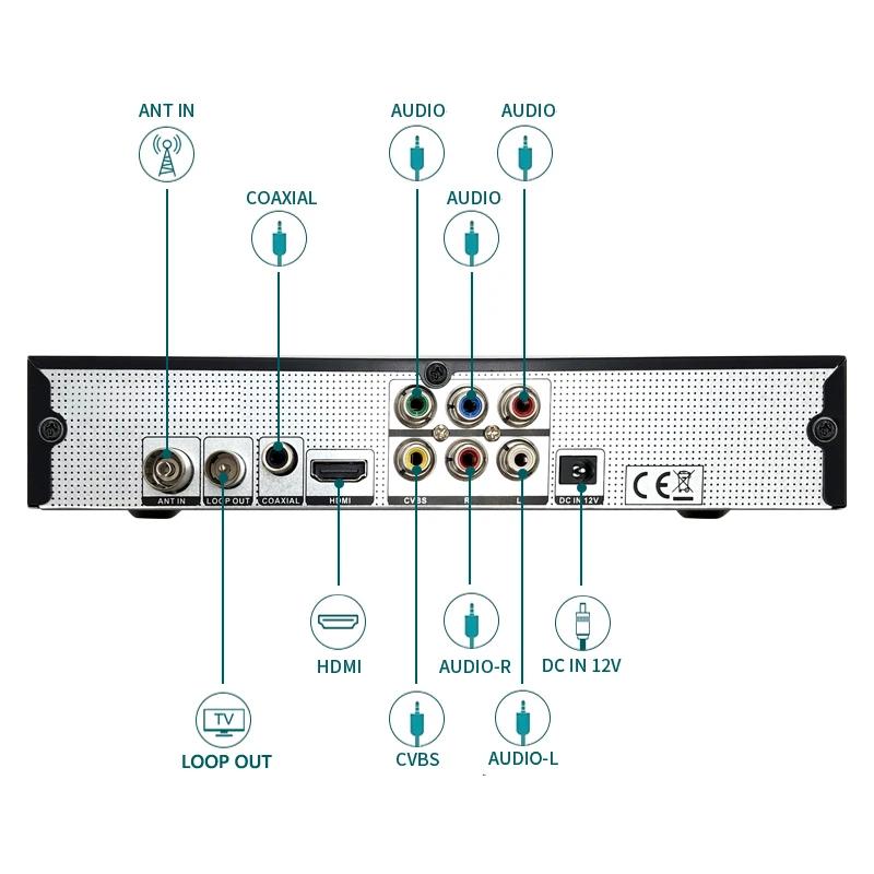 STAR-Y T2-6161 New decoder satellitar tvsat decoder digitale terrestre dvb t2 italia tv air receiver set top box
