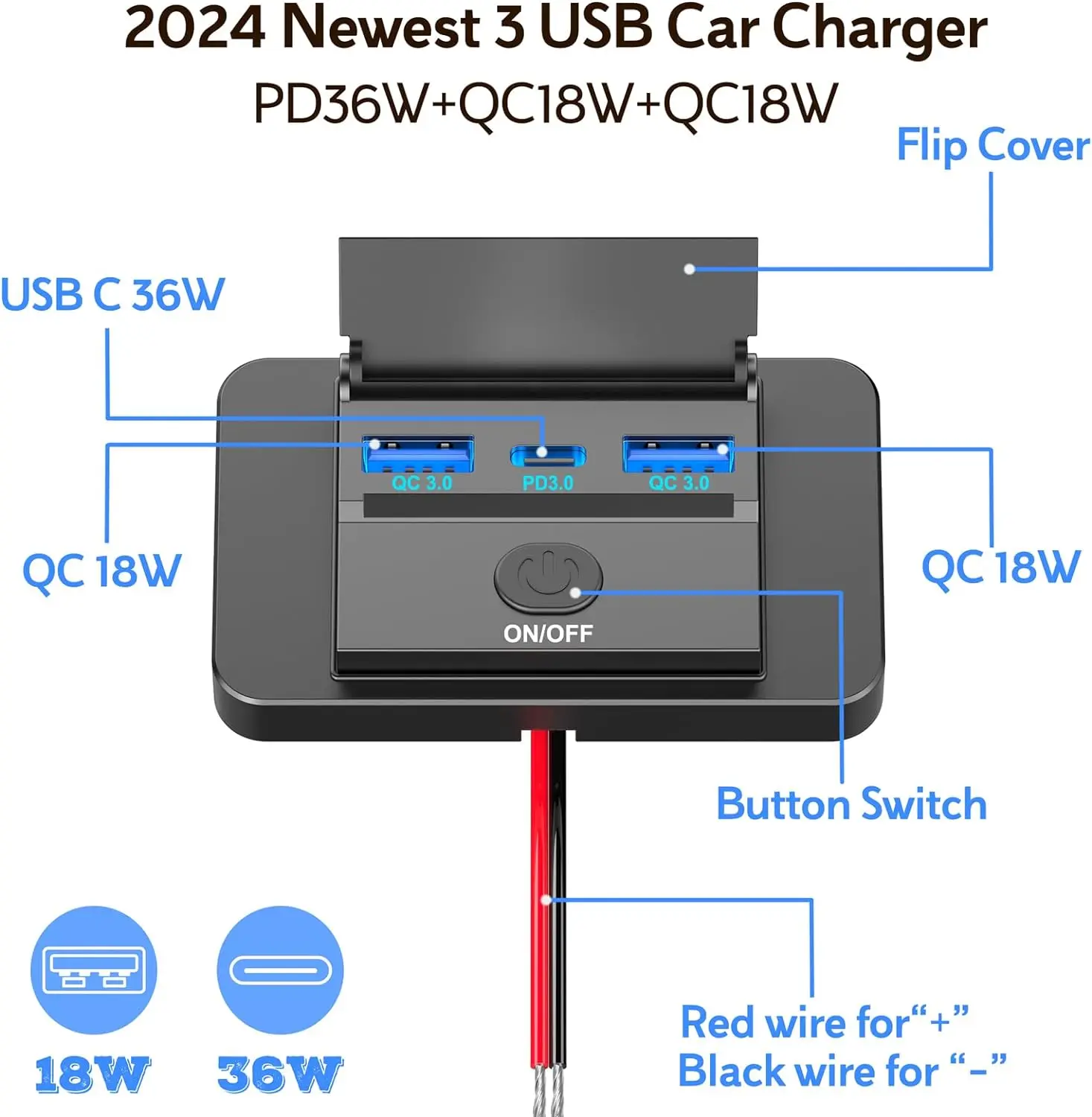 RV USB Outlet, Dual QC3.0 USB A & USB C Ports Charging Socket Panel with ON/Off Switch for 12V/24V Car Boat Truck