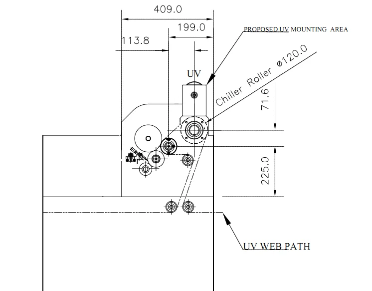 LED UV lamp Unit Labels Printing Machine UV Dryer Flexo Printing Machine
