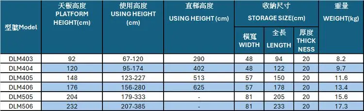 New Telescoping Multi Functional Retractable Ladder Aluminum Step Ladders Double Side Multipurpose ladders