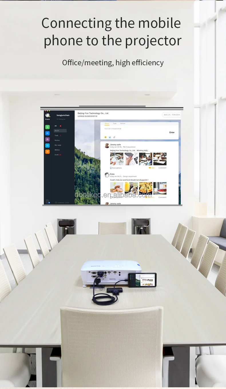 1080P Converter  USB-C to HDMI VGA 2K Adapter 3.1 Type C Cable