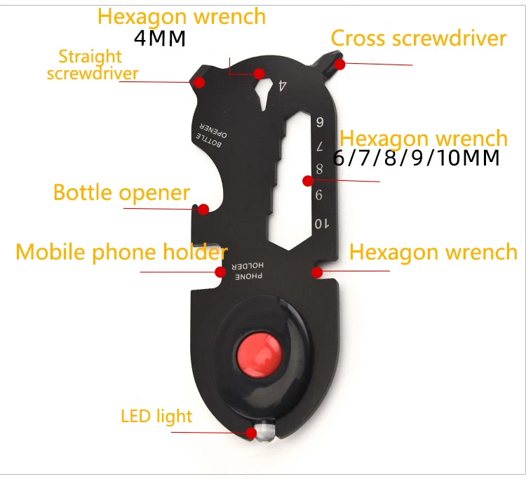 
High quality credit card coin knife circle straw carbon survival multi tool 