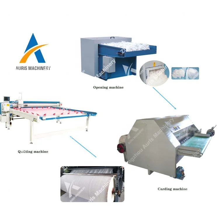 Cotton wool production equipment cotton wadding opening machine