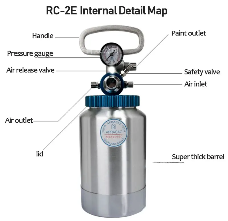 Taiwan Prona RT-2E Pressure Tank 2 Liter Capacity RC-2E Paint Barrel Aluminum Material