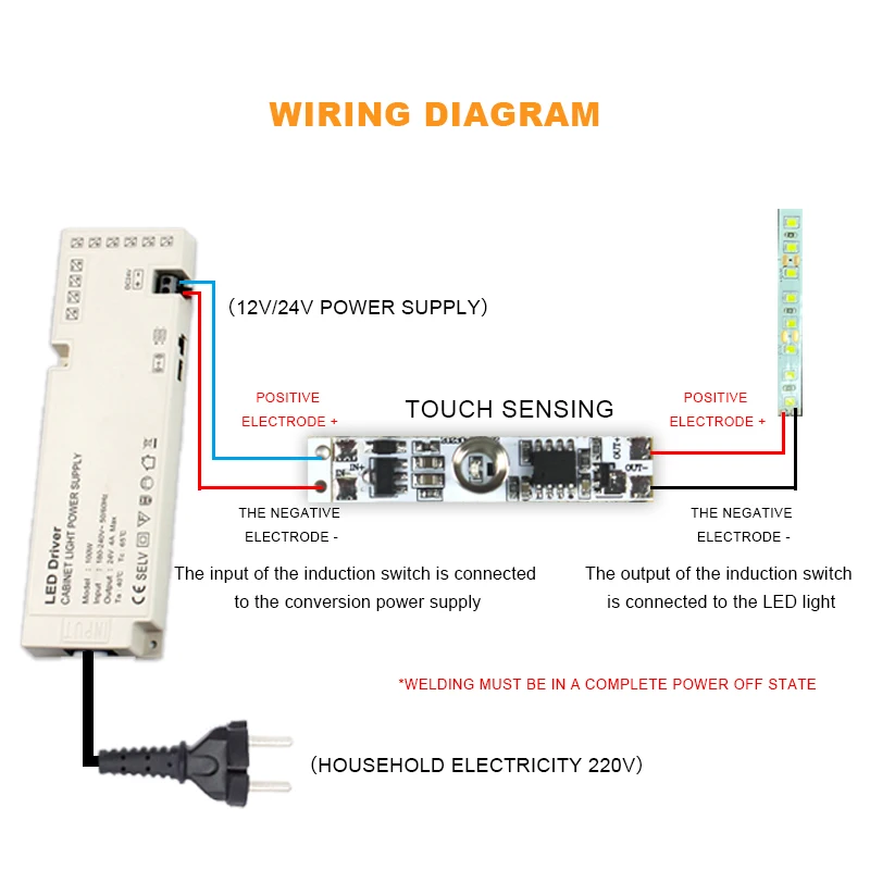 Factory 8mm DC12V/24V 3A Cabinet LED Strip Built-in Touch Sensor dimmer PCB board LED Dimming Module touch sensor switch