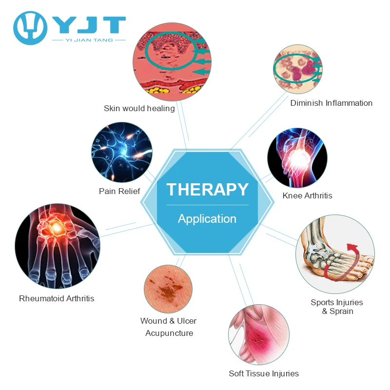 Pain Relief Cold Laser Physiotherapy Electric Acupuncture with Tens Gout Treatment for Sciatica
