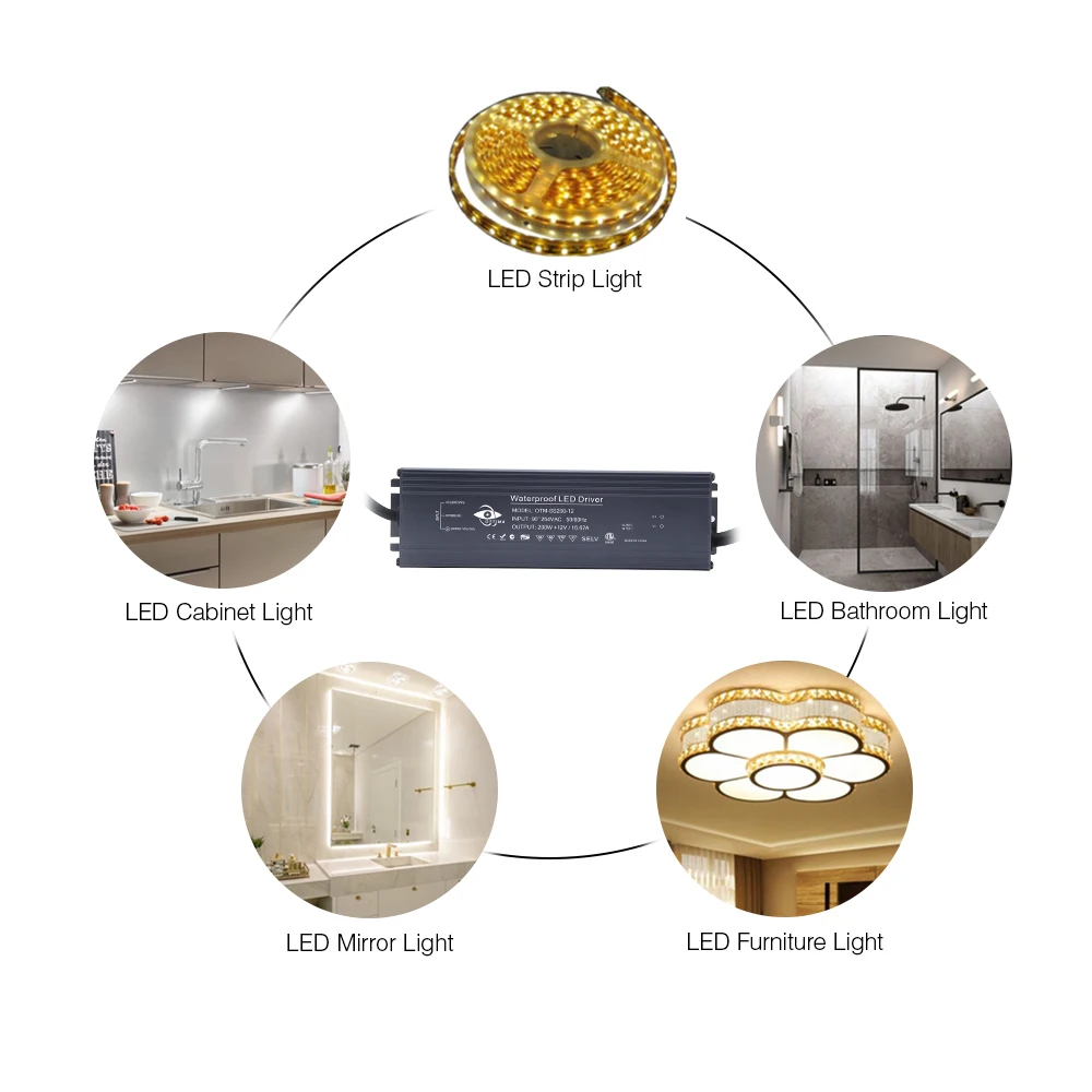IP68 IP67 Waterproof LED Driver PFC High Power Factor 12V 24V 60W 100W 150W 200W 300W Wide Input Voltage Switching Power Supply