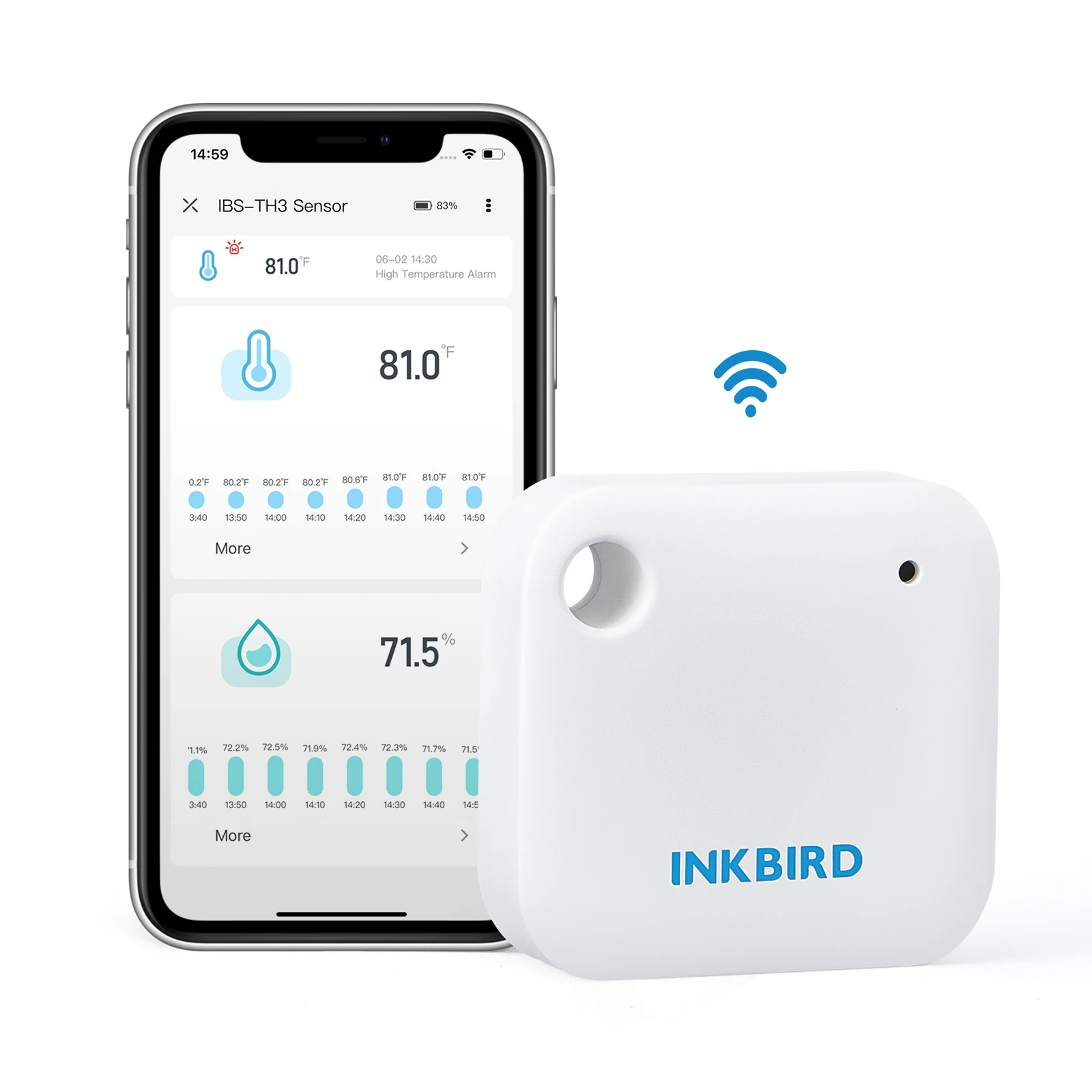INKBIRD IBS-TH3 WiFi Data Logger Wireless Hygrothermometer for Humidity and Temperature Record with APP