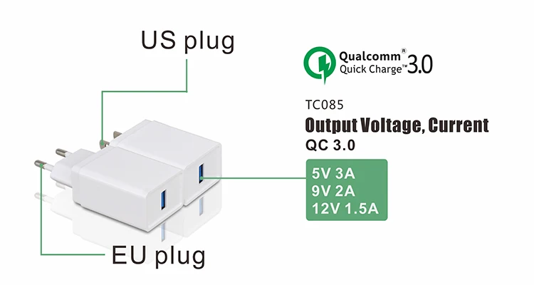 
5V 3A 18W QC 3.0 White EU US plug cell phone usb fast charger 