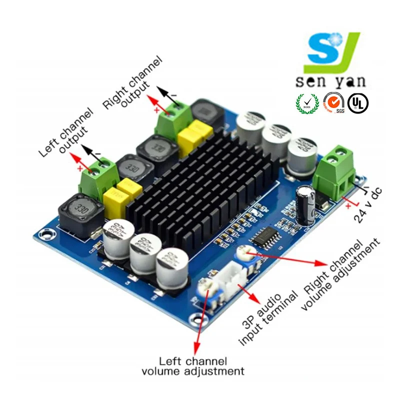 Печатная плата с печатной платой