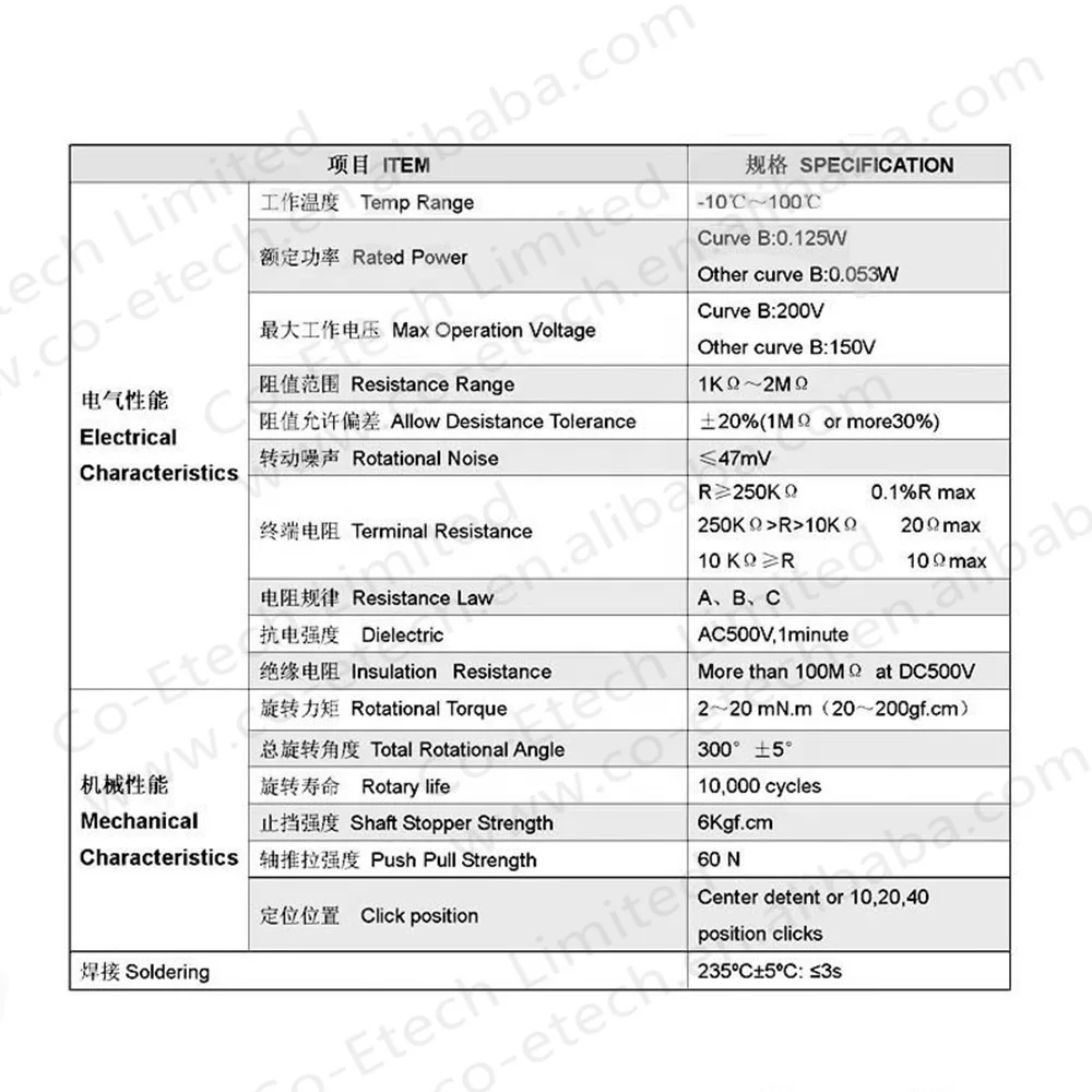  3-контактный линейный потенциометр WH148 3 P B1K B2K B5K B10K B20K B50K B100K B250K B500K B1M вал 15 мм с гайками и