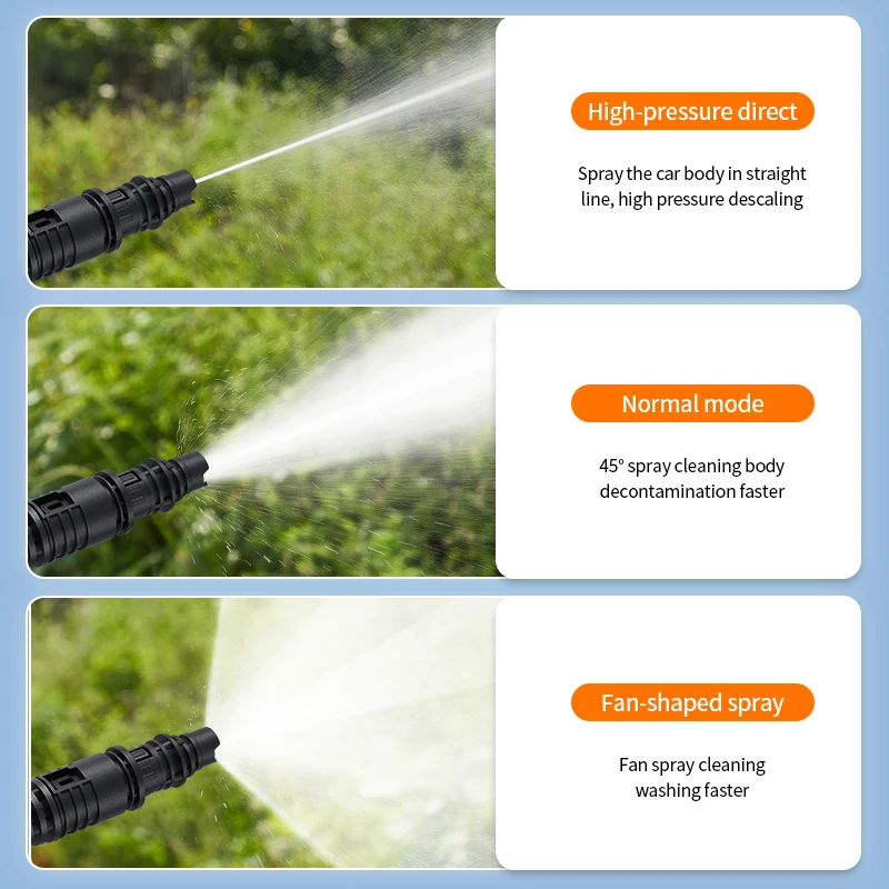 12v 24v 48v 96v mobile atvs cordless car washer gun high-pressure car washer type car wash