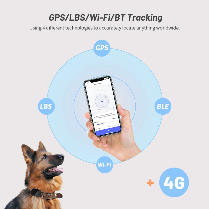 SigmaWit Factory Wholesale Mini 4G Localizador Pet  GPS Tracker Mini 4G Elderly Kids  Gps & Tracking Work with TUYA App