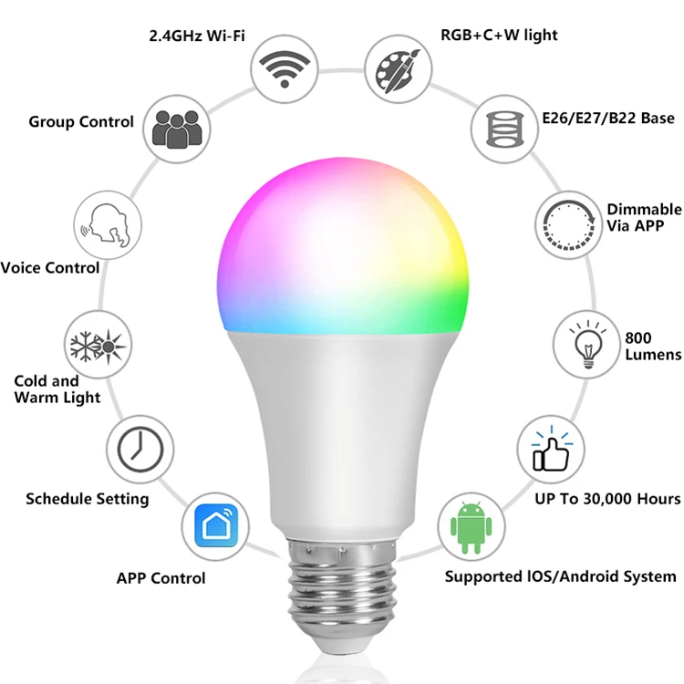 Indoor Color Changeable RGB Led Light Bulb Aluminum Plastic 9 watt E27 Tuya Beacon Smart Bulb