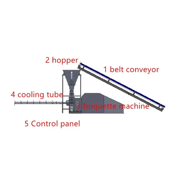 Piston Type wood sawdust machine / biomass briquette machine