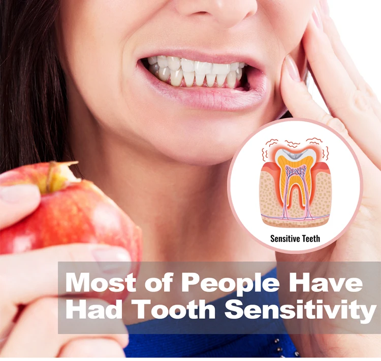 Professional Enhancing Enamel Remineralisation NHpro Enamel Care For Sensitive Teeth