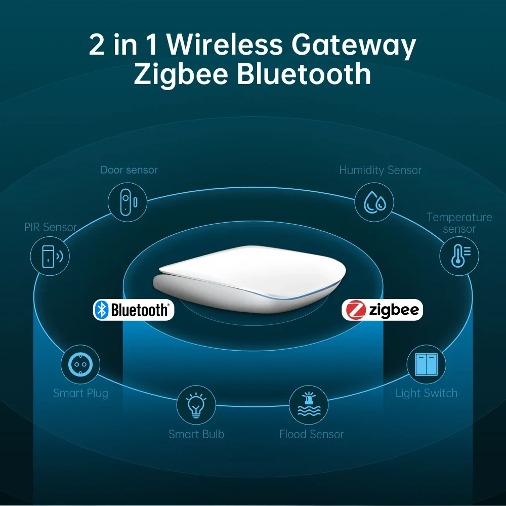 AVATTO Tuya Zigbee 3.0 Gateway Hub Smart Home Bridge Wireless Remote Voice Control