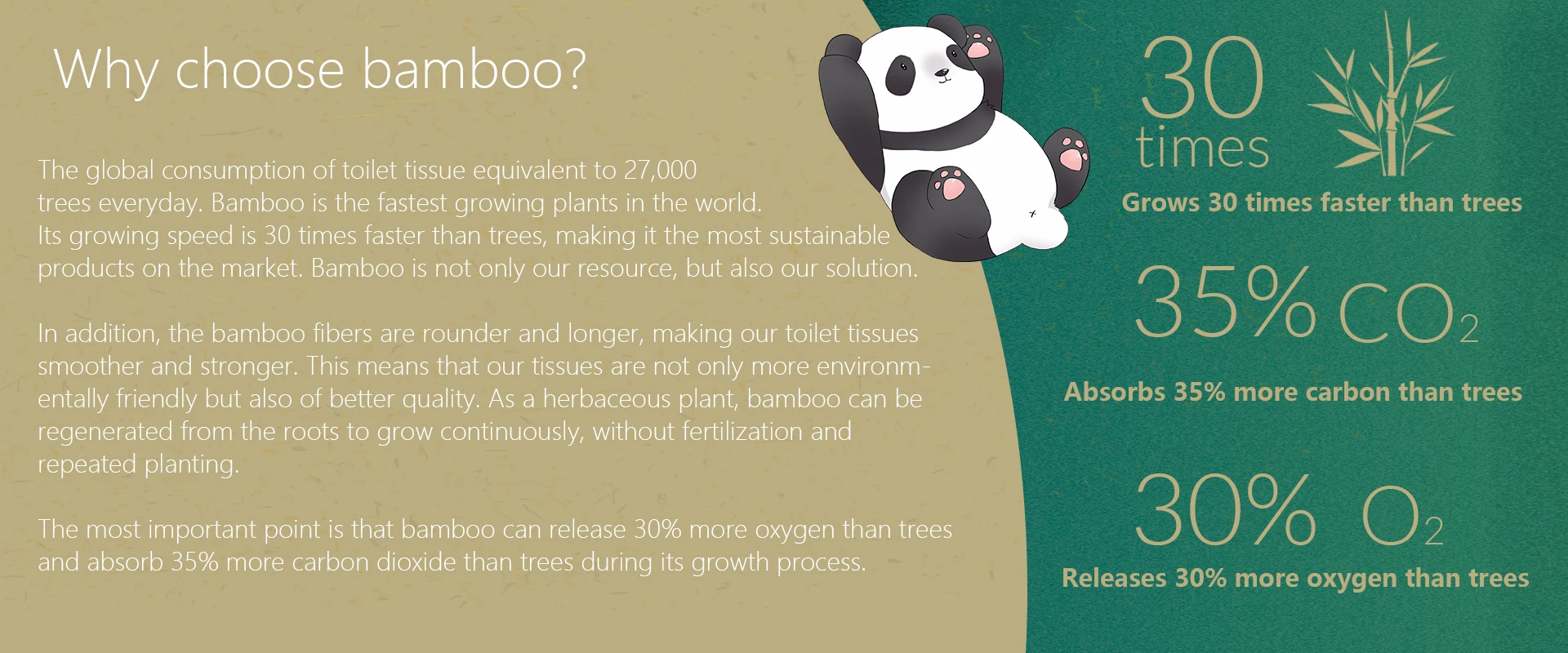 ECO BOOM сухая хлопчатобумажная салфетка Экологически чистая биоразлагаемая бамбуковая натуральная мягкая древесная целлюлоза Небеленая