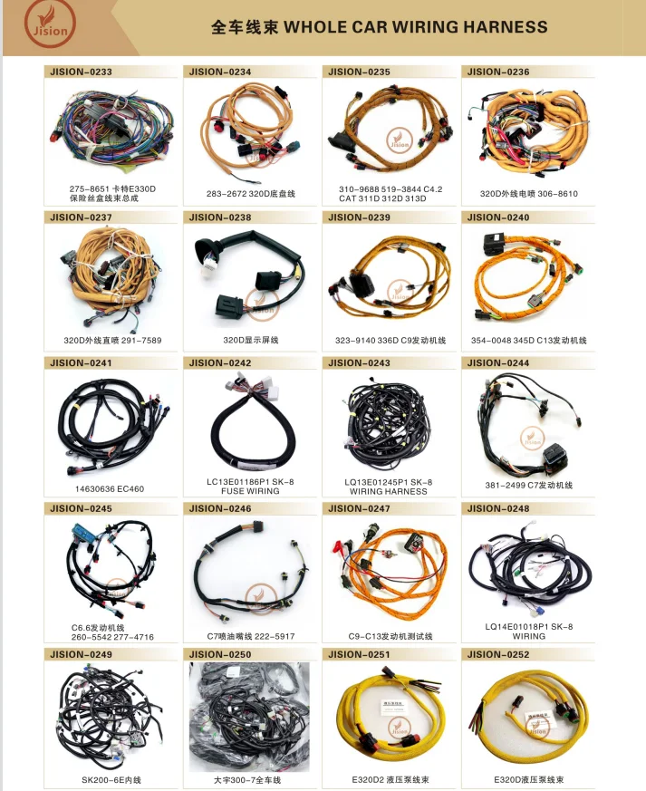 Hot Sale Excavator Spare Parts R220LC-9SH Engine Main Wiring Harness Used for Construction Machinery