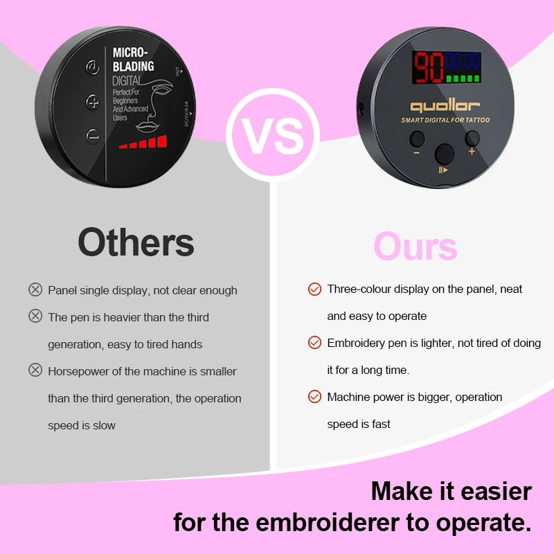 MASSA Hot Selling LED Panel Viewing Screen Tattoo Makeup Machine Eyebrow Lip Beauty Machine Wholesale Tattoo Gun