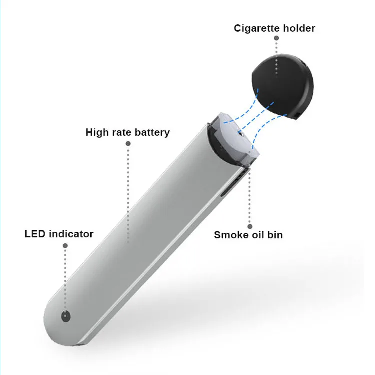 
High Quality beginner Fast wholesale 370mAH Slim kit Electronic Cigarette Vape Pen Vaper disposable pod 