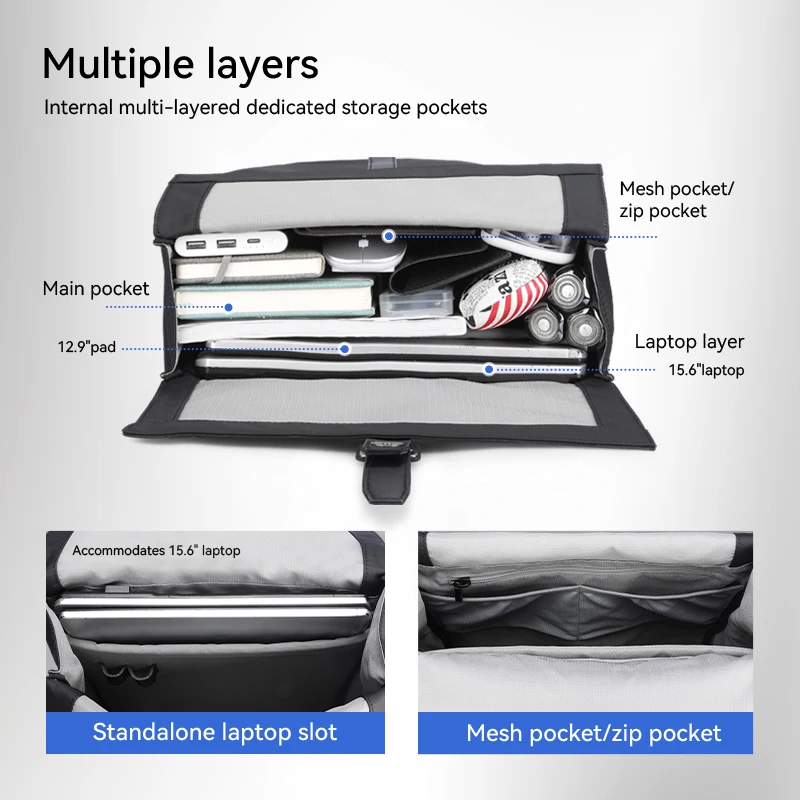 Mark Ryden  Factory hot sale lightweight fashion shoulder bag business trip backpack sports cycling computer bag L_MR2011-B