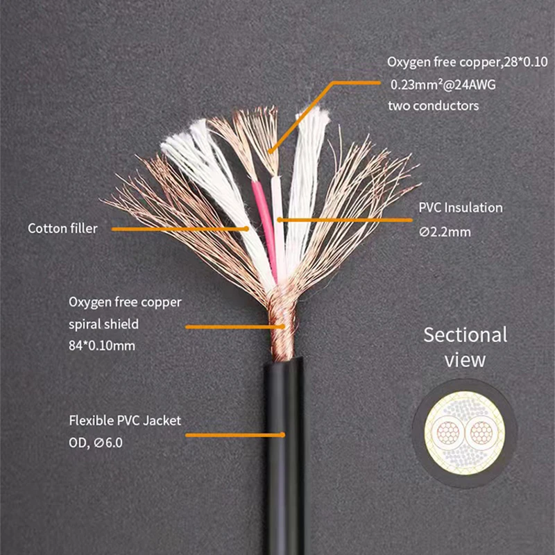 Antifreeze Tensile Braided Shield Low Noise Microphone Cable High Resolution Microphone Cable 100m Audio Speaker Cable