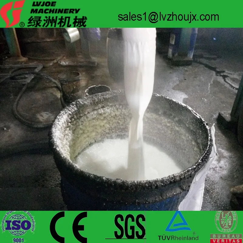 water based acrylic glue factory price