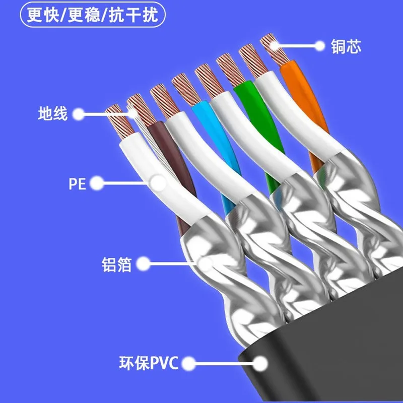 Gold-plated Cat7 Ethernet Cable RJ45 Right Angle UTP Network Cable Patch Cord 90 Degree 10G Cat7 Lan Cables