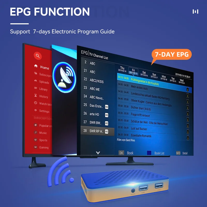 OEM/ODM Mini DVB S2 set top box h.265 full hd hevc IKS Satellite tv sets TV Receiver DVB-S2 set-top box