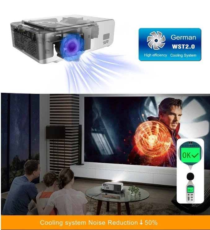 T6 LED Video Projector HD 720P Portable Option Android Wifi Beamer Support 4K Full HD 1080p Home Theater Cinema