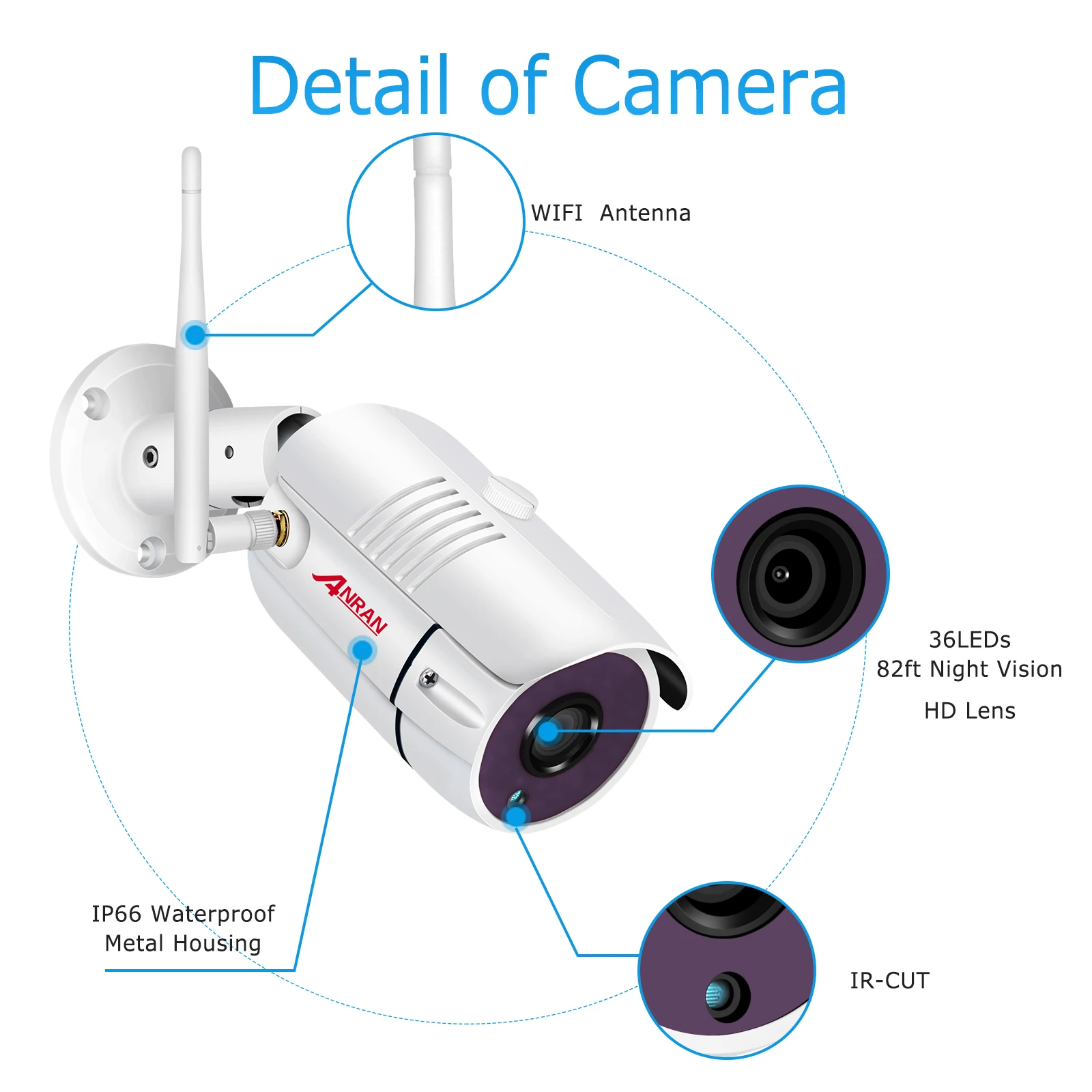 ANRAN 2MP/3MP wifi long range wireless CCTV security camera system with 12.5inch LCD screen Monitor 1080P 4CH wireless NVR kit