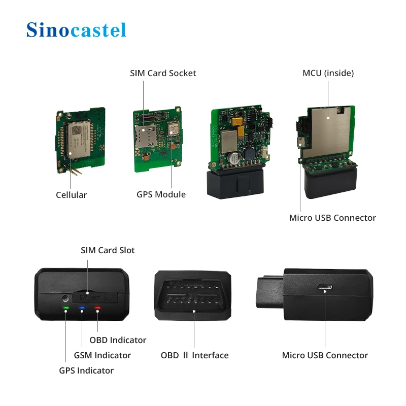 Newest universally 4G CATM OBDII wireless gps tracker car diagnostic tool