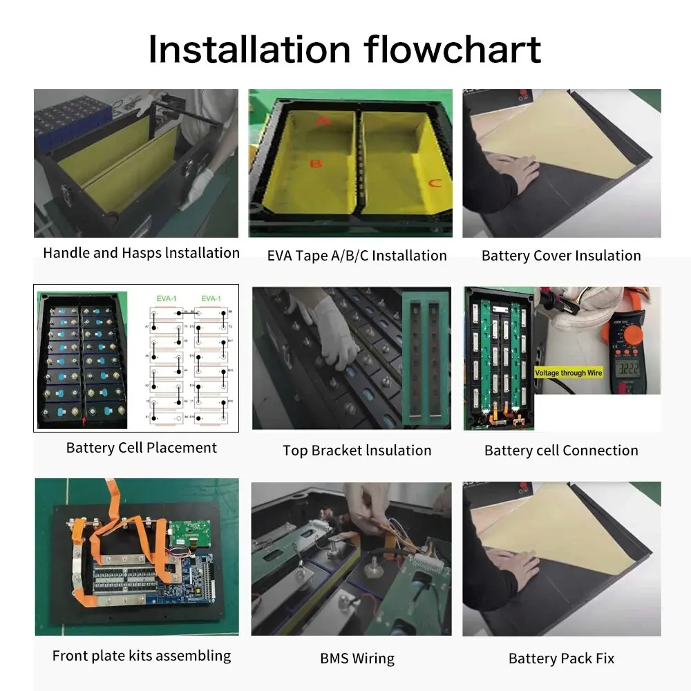 Diy Battery Box Kit 48v JK 200a BMS 4.3 LCD Touchscreen 51.2V 280AH Power Box LiFePO4 Battery Case 16S 51.2v Diy Battery Box
