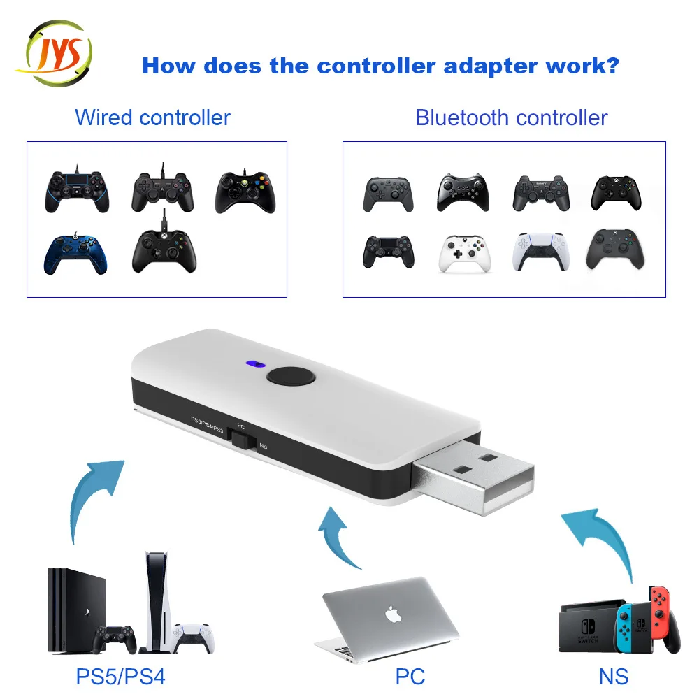 Wireless Gamepad Game Controller Super Adapter For PS5 PS4 PC Nintendo Switch Converter