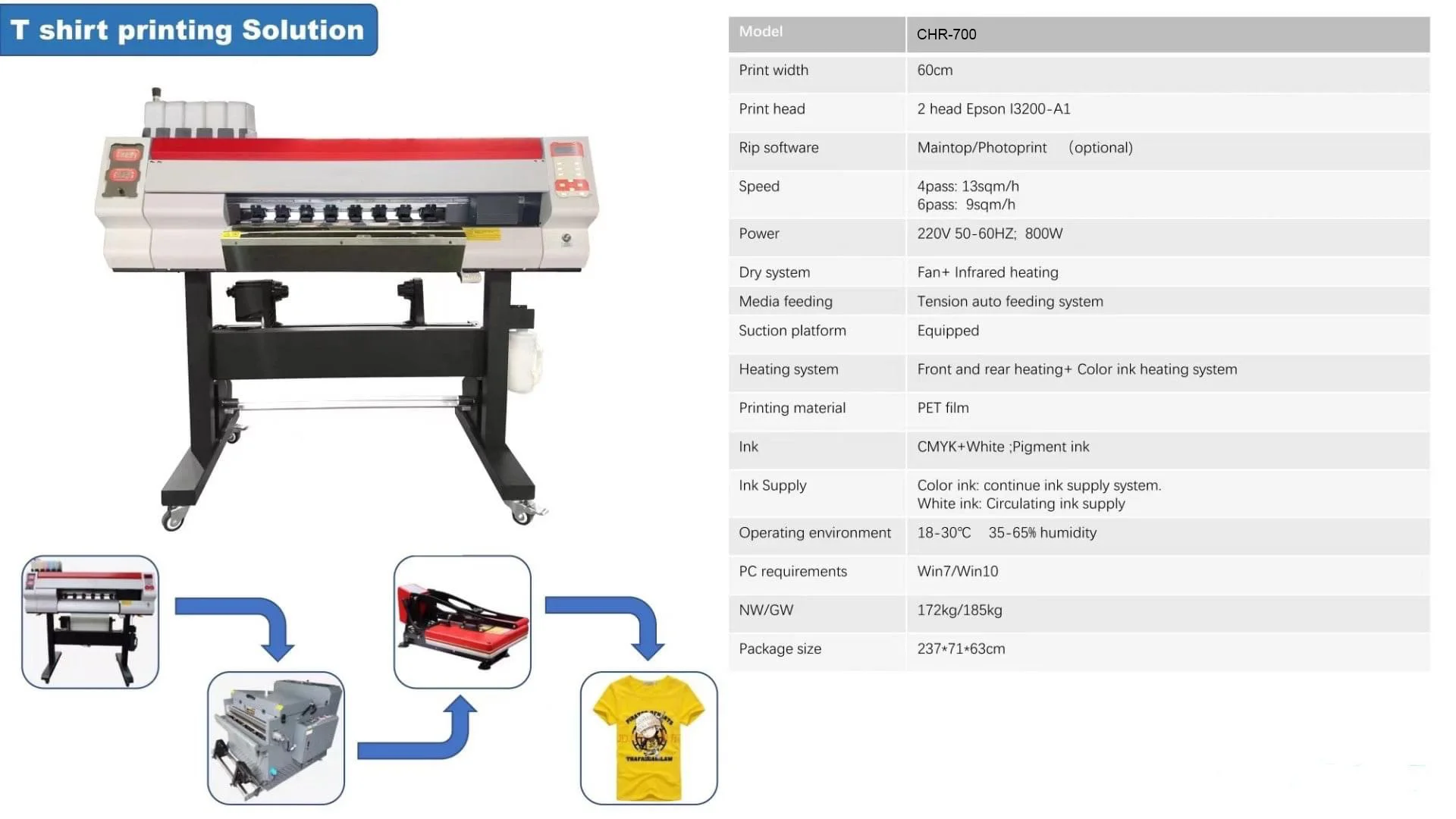 Factory Supply Good Price A3 60cm Direct to Film DTF Printing Machine DTF Printer For T-shirts