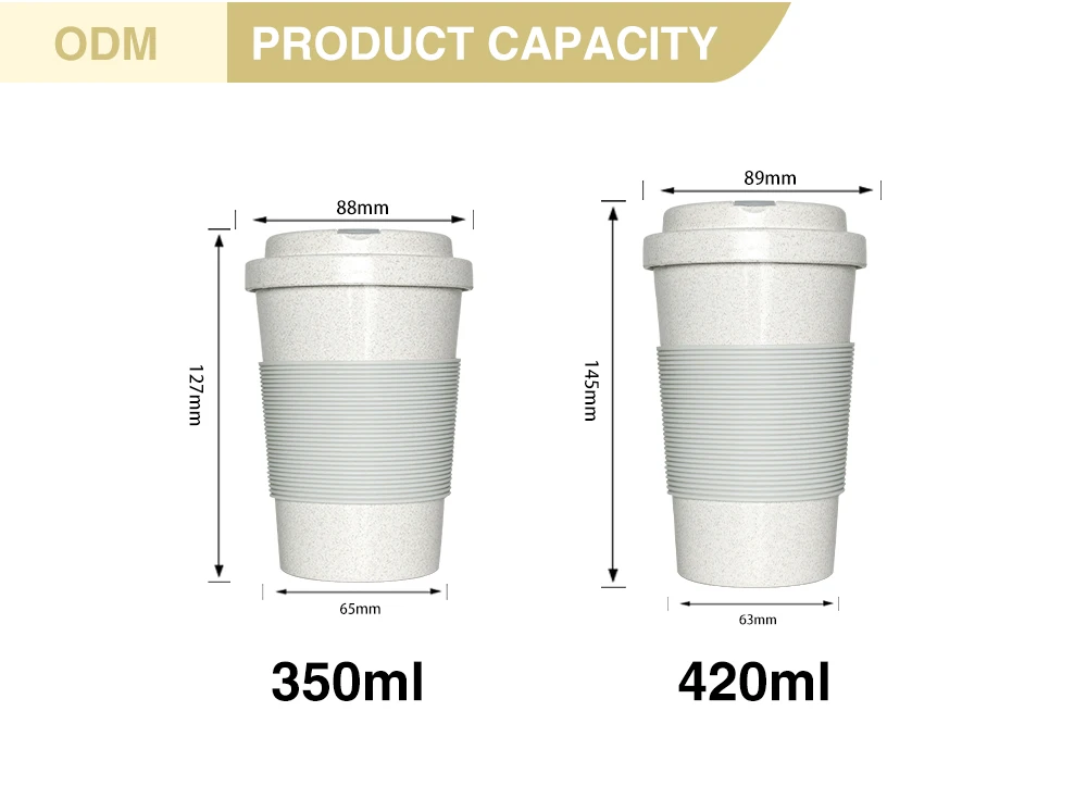 Gifts Sublimation Mug bio-based wheat straw 15oz/420ML coffee Cup with Sealed Spil Proof Lid silicone Sleeve reusable coffee cup