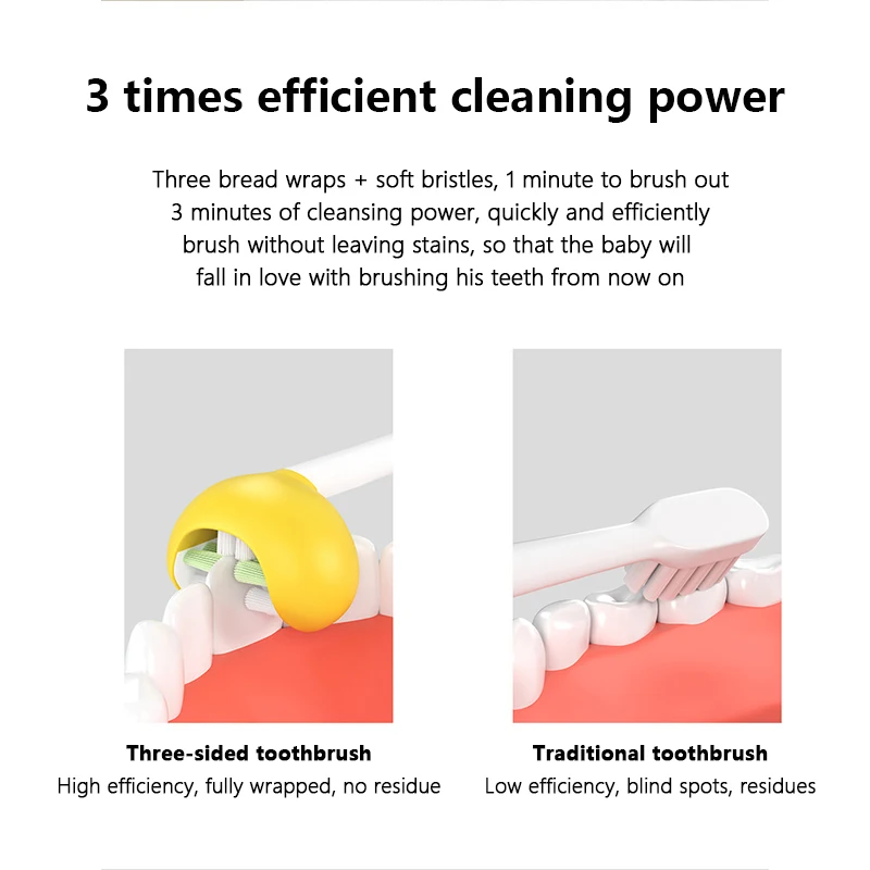 3 Sided Toothbrush Three Bristle Toothbrush Training Toothbrush for Baby Kids