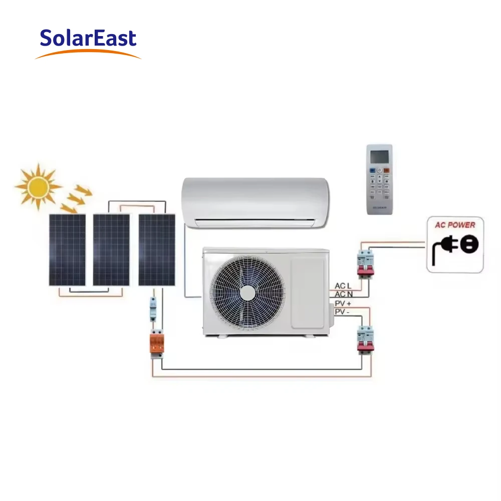 SolarEast Солнечный выключенный кондиционер на солнечной энергии гибридный солнечный постоянного/переменного тока источник питания 9000 12000 18000 24000 BTU