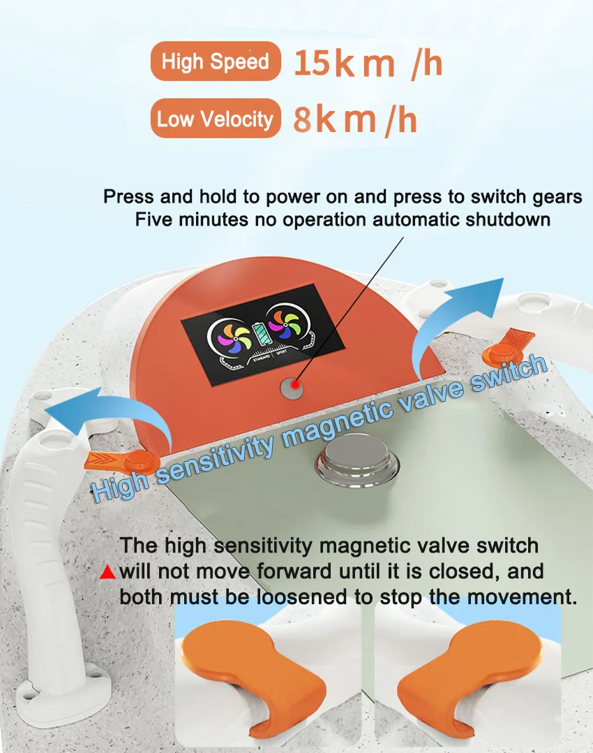 New Customized Board Electric 3200v Power Surfboard Motor Control Water Sports Electric Surfboard