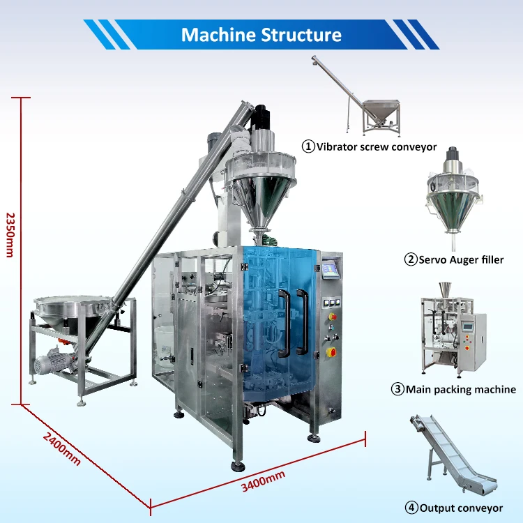 Автоматическая упаковочная машина VFFS для молока кофе, порошка, цена производителя