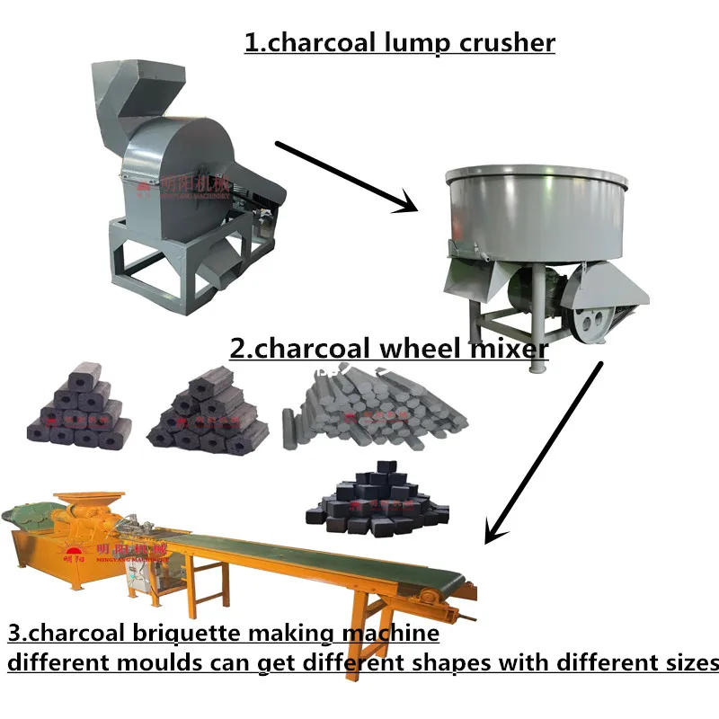 Wood Charcoal Briquette Screw Extruder Press Bio Coal Briquette Machine