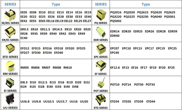 High Frequency Power Transformer For 220V To 110V Voltage Converter