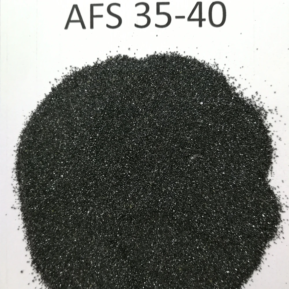 south african chromite sand AFS FOUNDRY GRADE IN CHINA