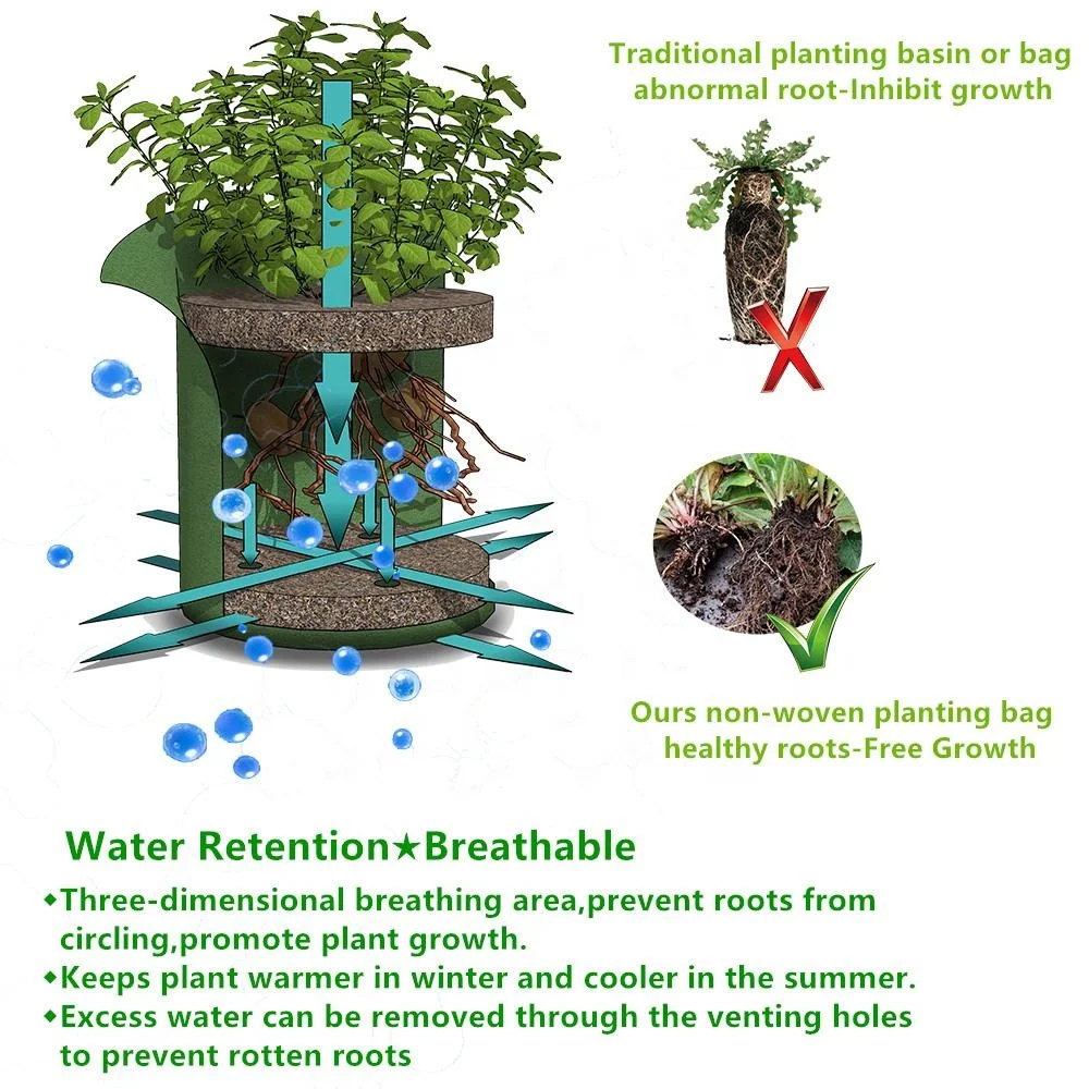 France Warehouse RTS Laxllent Pflanzen Tasche Kartoffel Pflanzsack Tragegriffen  4er Pac Grow Bags Fabric Pots