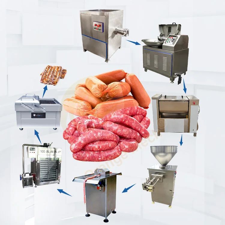 Factory Price Industrial Large Meat Grinder Cutting Machine and Sausage Maker Sausage Production Line