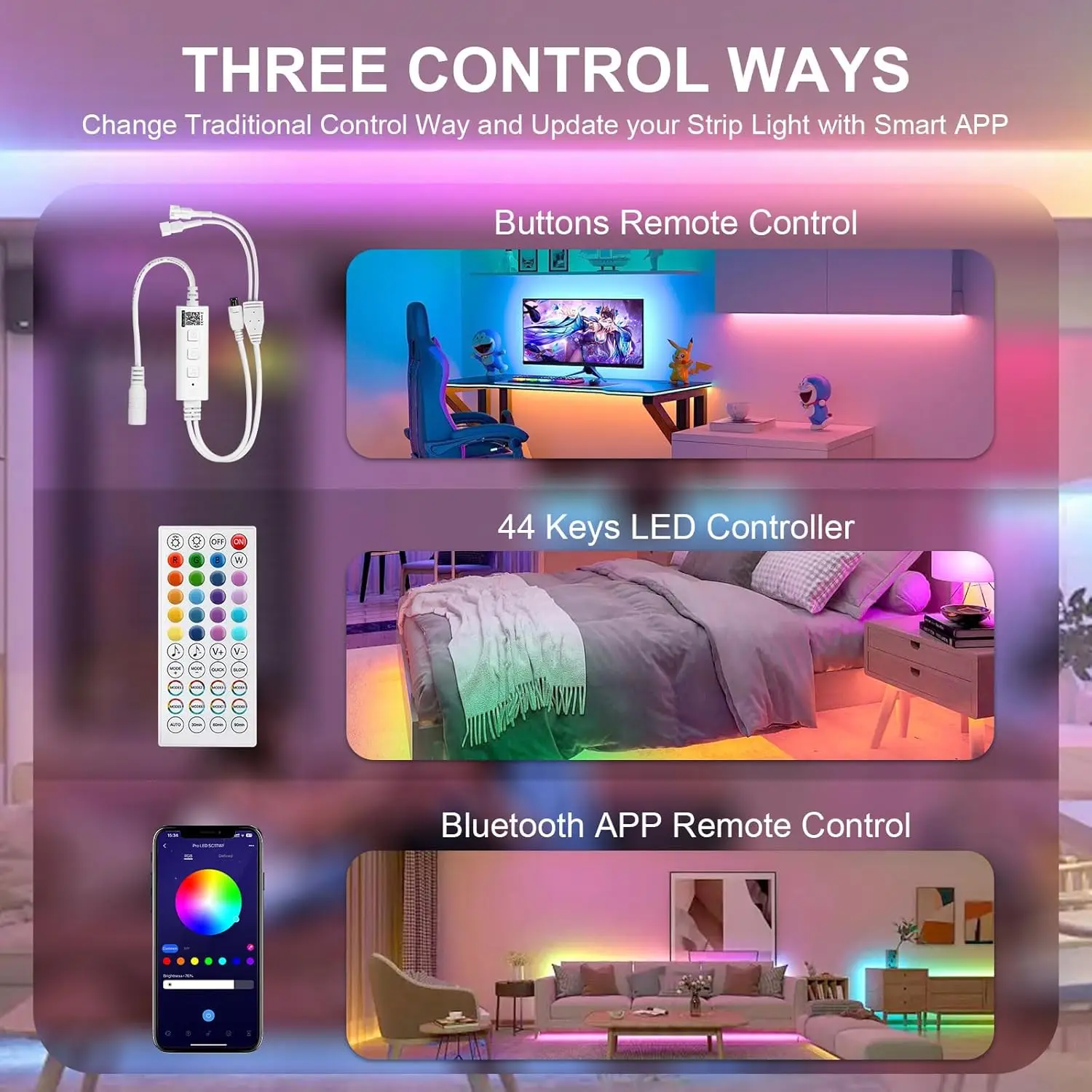 eSann 2-Ports Blue tooth IR and APP Control Dream Color LED Controller for 5V/12V/24V WS2812B WS2811 WS2812 LED Light Strips