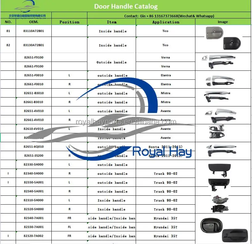Wholesale price 87623-A7000  Genuine Turn signals For HYUNDAI